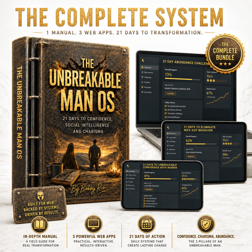 Unbreakable Man OS + 3 Web Apps: 21 Days to Confidence, Social Intelligence and Charisma